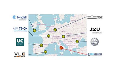 A successful kick off meeting of newly launched FETOPEN project PHEMTRONICS