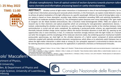 Ultrafast nanophotonics: from all-optical control of exciton dynamics towards plasmon-tailored nano-chemistry and information processing based on cavity-electrodynamics