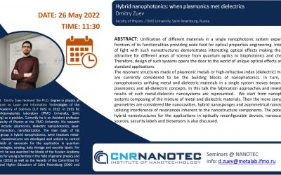 Hybrid nanophotonics: when plasmonics met dielectrics