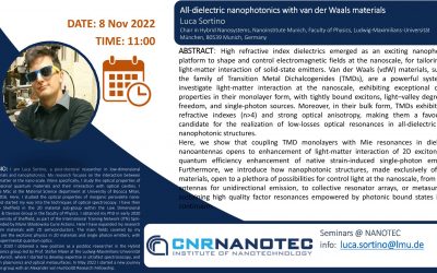 All-dielectric nanophotonics with van der Waals materials