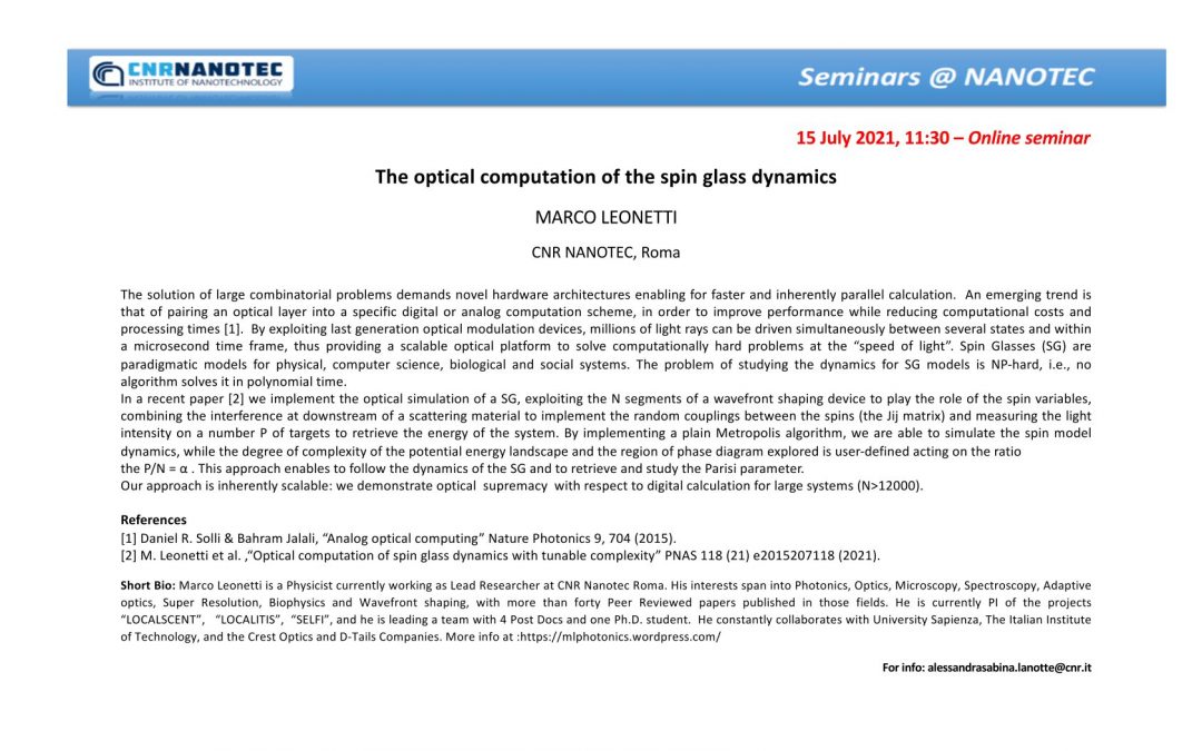 The optical computation of the spin glass dynamics
