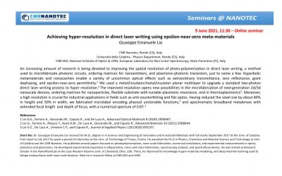 Achieving hyper-resolution in direct laser writing using epsilon-near-zero meta-materials