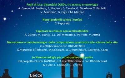 Notte dei Ricercatori 2016