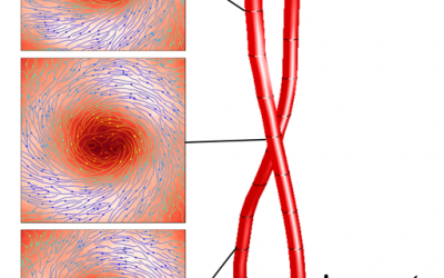 Interactions and scattering of quantum vortices in a polariton fluid